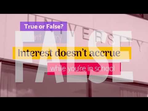 Student Loan Interest Rate Facts | What you Need to Know