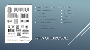 Asgard Labels Introduction