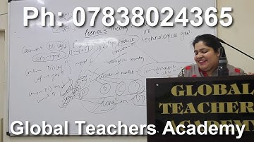 II physical education II , physical education ugc net  exam coaching , ugc net physical education