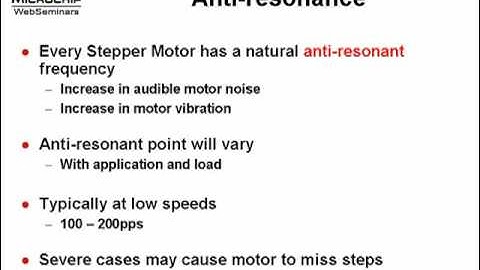 Anti Resonance in Stepper Control