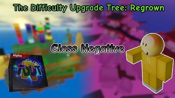 The Difficulty Upgrade Tree: Regrown | Class Negative