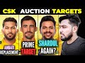 CSK Target Players List In IPL 2024 Auction | CSK Auction Strategy | IPL 2024 | RtxVivek
