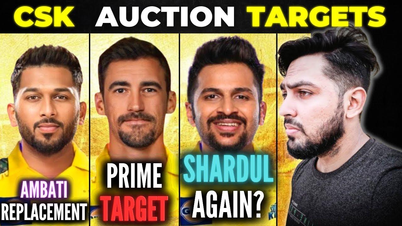 CSK Target Players List In IPL 2024 Auction | CSK Auction Strategy | IPL 2024 | RtxVivek