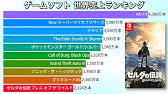 世界の人気キャラクター 売上ランキング Top50 動画でわかる統計 データ Youtube 世界の人気キャラクター 売上ランキング Top50 動画でわかる統計 データ Youtube