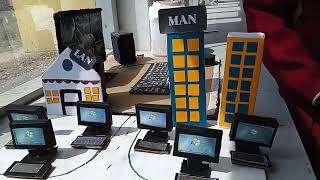 Famous computer Network Model project LAN MAN WAN Wealth