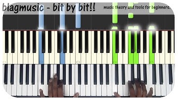 Pop Piano Practice in all 12 Keys using the 1-5-6-4 chord progression with a 51512 Riff in the RH