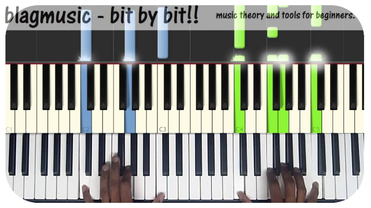 Pop Piano Practice In All 12 Keys Using The 1 5 6 4 Chord Progression pop-piano-practice-in-all-12-keys-using-the-1-5-6-4-chord-progression