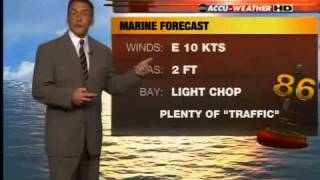 Accu-Weather Forecast