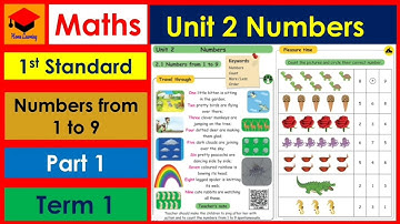 Ist Std- Maths- Unit- 2- Numbers- Part 1- Numbers from 1 to 9- Term 1- Pages 11to 25- Samacheer