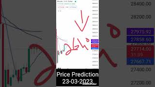 Bitcoin price prediction - Daily Market Update - 23-03-2023 today bitcoin update shorts crypto