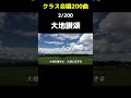 【合唱曲】大地讃頌 / 歌詞付き【2/200】
