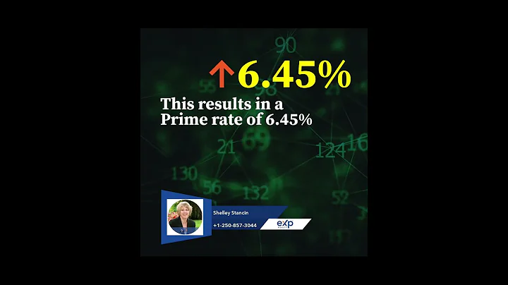 Great Real Estate Tips Bank of Canada delivers sev...