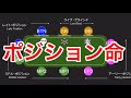 ポジションの基礎|テキサス・ホールデム|ポーカースキル｜ブラフの仕方｜ボタン