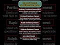 Types of Cement and Their Uses in Construction | Civil Engineering Basics 🏗️