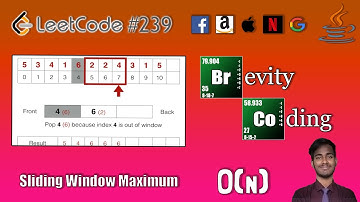 [Java] - Leetcode 239 - Sliding Window Maximum With Algorithm Explained [Amazon Interview Question]
