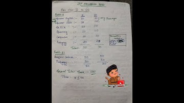 JT SYLLABUS for class VI to VIII #jt #syllabus