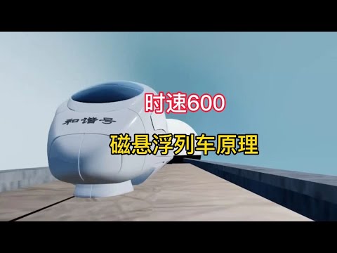 時速高達600公里的磁懸浮列車工作原理