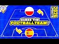 GUESS THE TEAM FROM STRIKER AND GOALKEEPER FOOTBALL QUIZ 2026