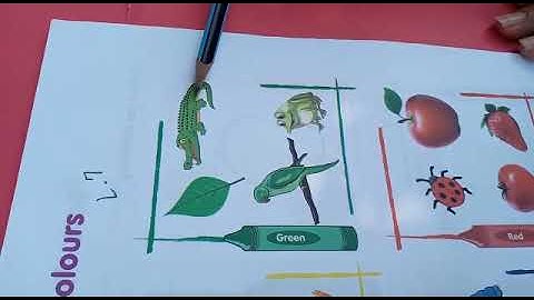 Class Nursery Mathematics Lecture-7 Afaq Sun Series