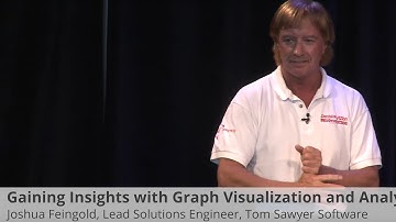 GraphConnect SF 2015 / Craig Lamont, TurningPointCSI - Graph Visualization and Analysis
