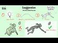 Drawing Tip - Exaggeration of Idea