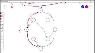 topological sort - explanation of algorithms