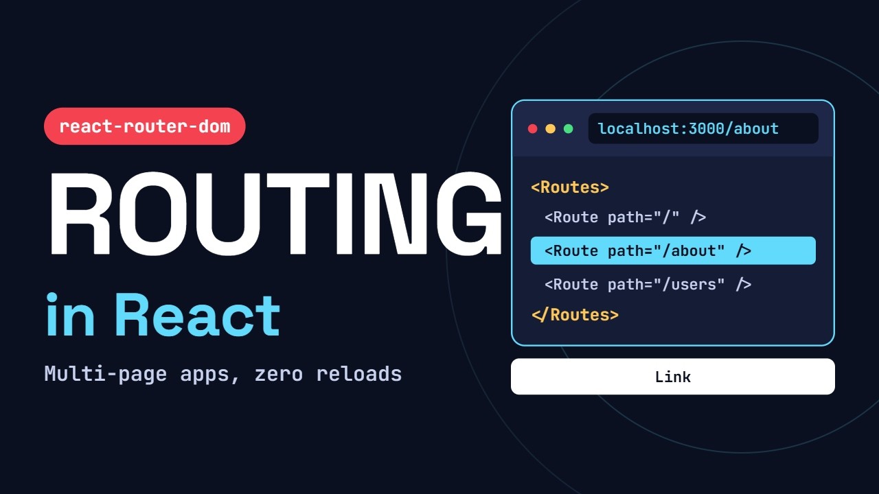 React Router DOM Tutorial: Routing in React Step by Step - YouTube