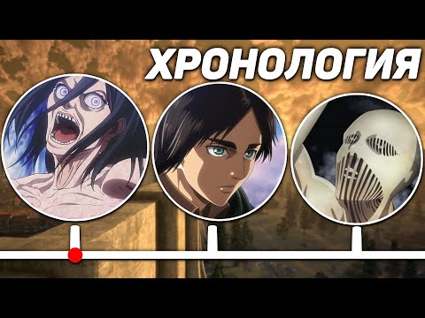 Вся ИСТОРИЯ ВСЕЛЕННОЙ Атака Титанов/Вторжение гигантов - Хронология до 4 сезона