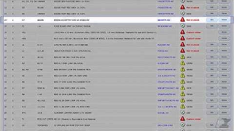 PI Expert Online Tutorial   - BOM Builder