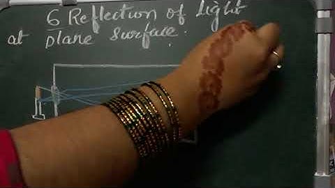 ls.6 Reflection of light at plane surfaces class 8 part 1