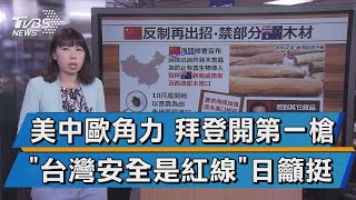 美中歐角力 拜登開抗中第一槍 陸禁新南威爾斯.西澳木 台灣安全是紅線 日方籲拜登堅定挺台【TVBS說新聞】20201226
