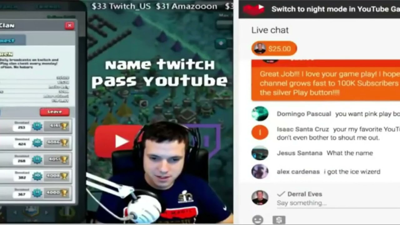 Top Ways To Make Money In 2022 Combined