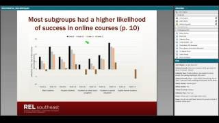 This session highlights a research study comparing student success in
online credit recovery and general courses traditional face-to-face
courses, focusi...