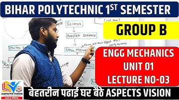 ENGINEERING MECHANICS LECTURE NO-03 GROUP B 1ST SEMESTER BIHAR POLYTECHNIC || SBTE BIHAR