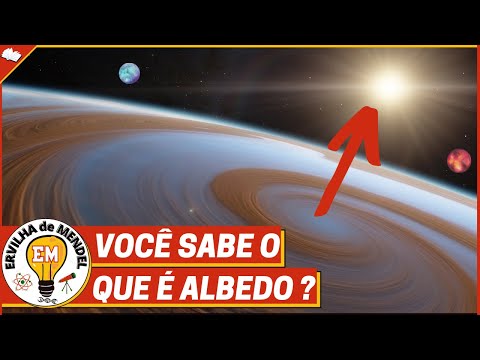 Vídeo: Qual é o efeito albedo e por que ele é importante?