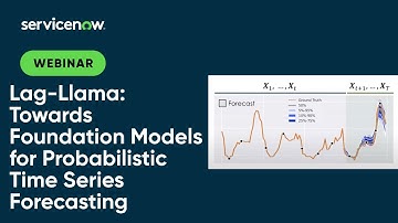 Lag-Llama: Towards Foundation Models for Probabilistic Time Series Forecasting