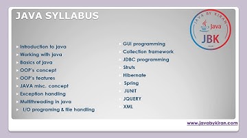 Best Industrial Java Classes  Selenium Training in Pune