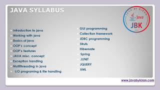 Best Industrial Java Classes  Selenium Training in Pune