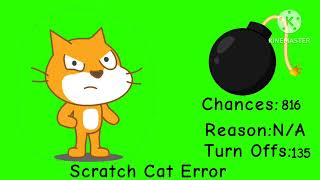 Scratch Cat Error Tlceitd Part 14