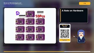 Shrinking your IoT projects with the S2 Mini ESP32-S2 board