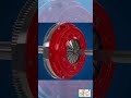 how Clutch Operation Explained in 40 Seconds! 🚗 (Animation) #viral #automobile #views #anime