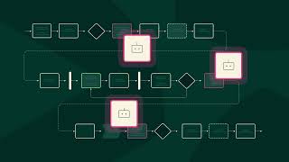 Details ARIS - The Process Context Platform for Enterprise AI Update