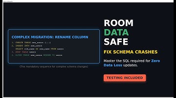 Room Database Migrations: Handling Schema Changes Without Data Loss