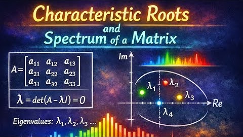 Characteristic Roots and Spectrum of a Matrix, Chapter 3, Algebra Jeevansons Publication.