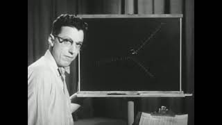 Elastic Collisions and Stored Energy (PSSC 1961)