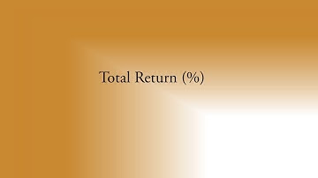 Total Return from an investment