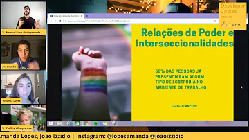 Como a tecnologia pode ajudar no trabalho?
