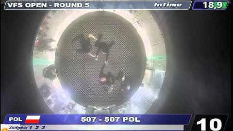 WISC 2015 Czech Rep. 4-Way VFS 507 Rd 5