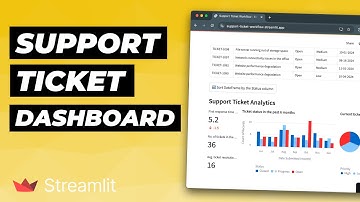 Build a Support Ticket Dashboard in Python & Streamlit