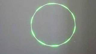 Dashed circle on laser scanner